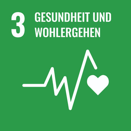 SDG 3 Gesundheit und Wohlergehen